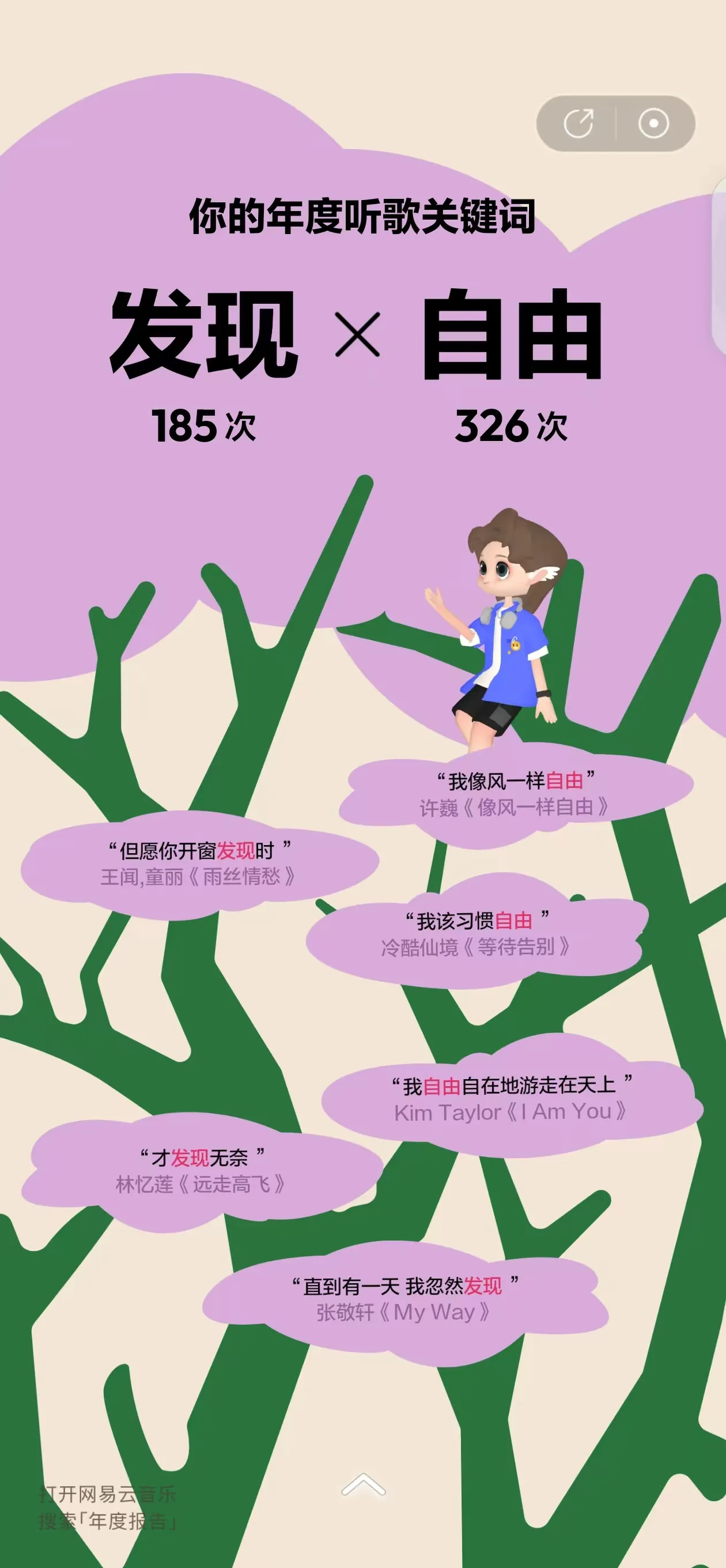 网易云总结